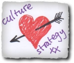 culture loves strategy 3